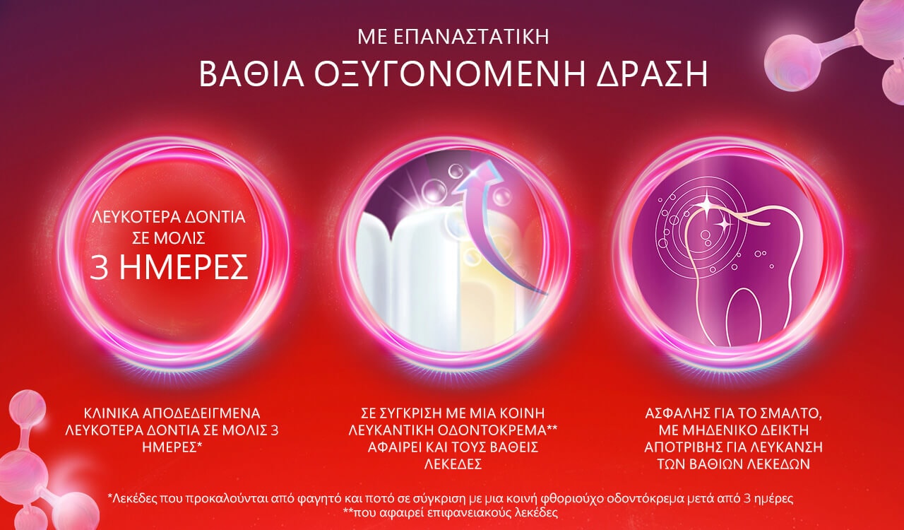 Clinically proven whiter teeth in just 3 days