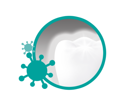 Οδοντόκρεμα Colgate® Total Active Fresh