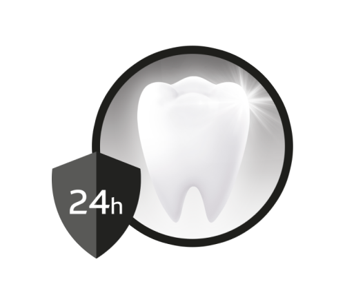 Οδοντόκρεμα Colgate® Total Whitening & Charcoal