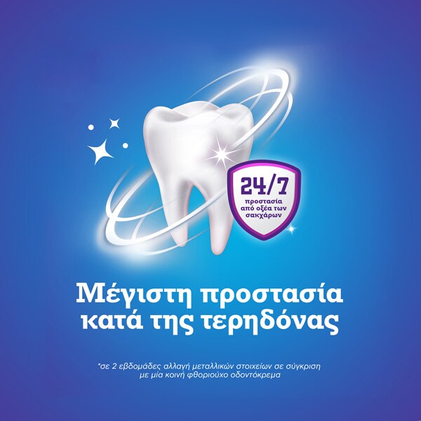 Μέγιστη προστασία κατά της τερηδόνας