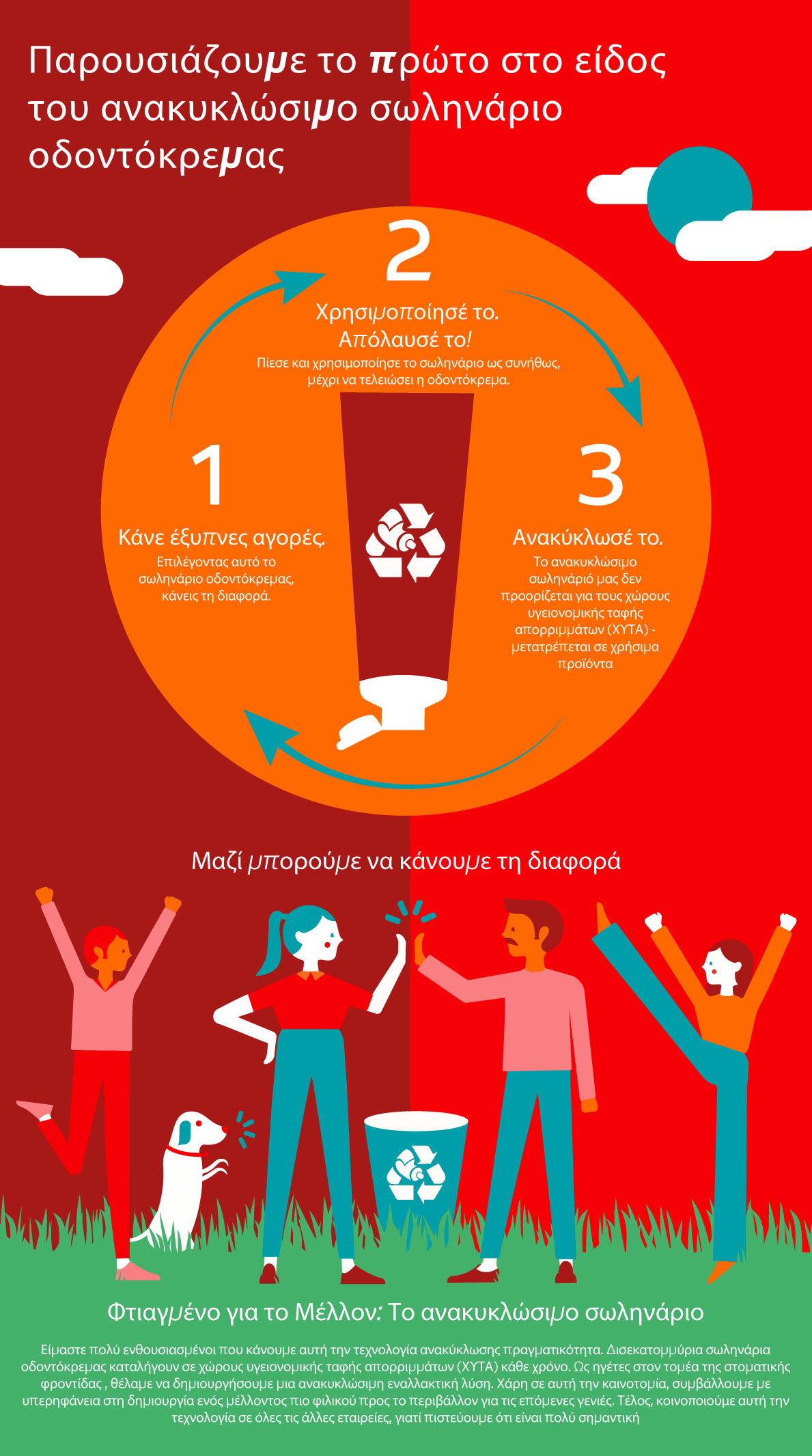 Παρουσιάζουμε το πρώτο στο είδος του ανακυκλώσιμο σωληνάριο οδοντόκρεμας