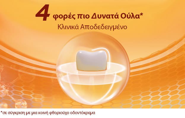 Καταπολεμά την κύρια αιτία των Προβλημάτων των Ούλων